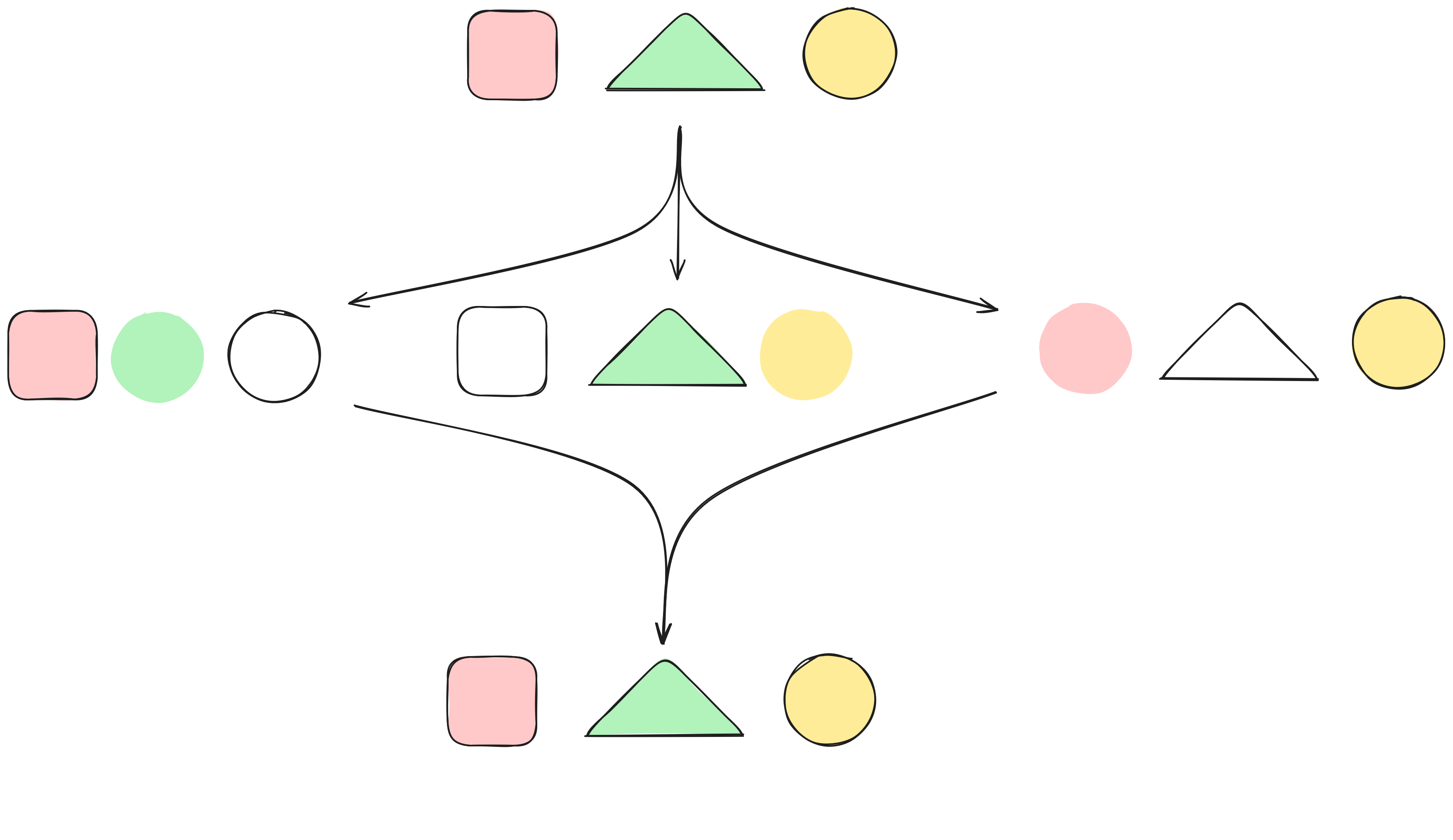 Splitting a secret needing a consortium